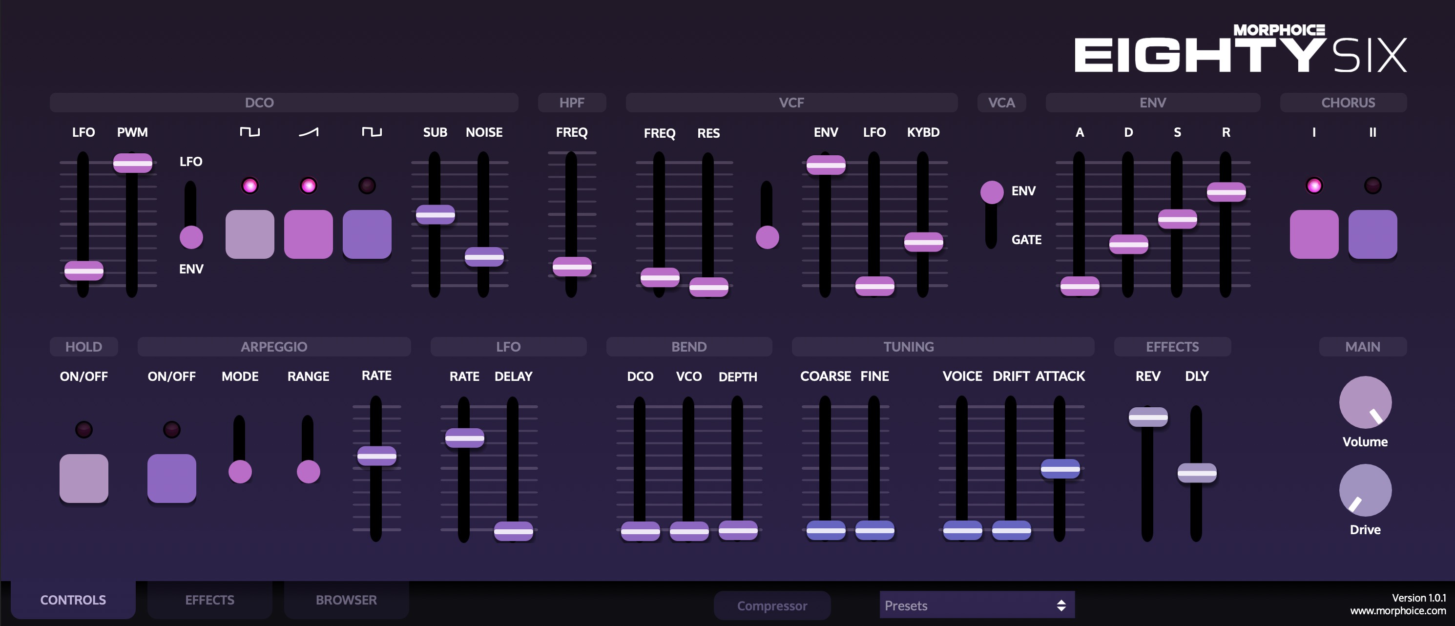 EightySix Synthesizer Interface